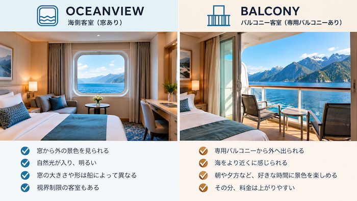 海側客室とバルコニー客室の比較